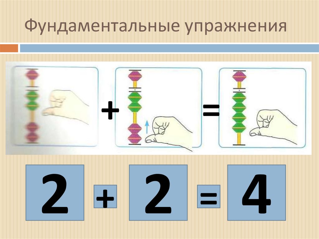 Фундаментальные упражнения