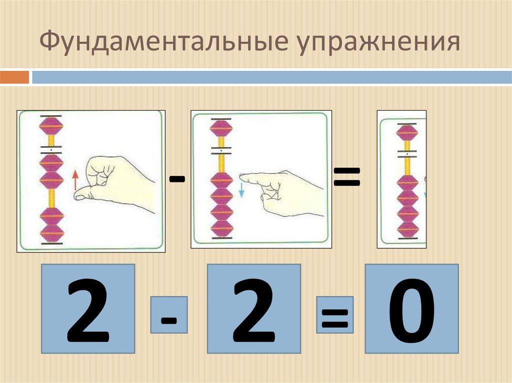 Фундаментальные упражнения
