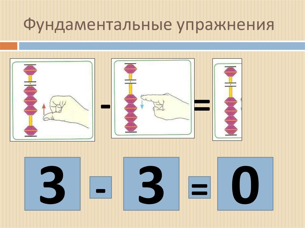 Фундаментальные упражнения