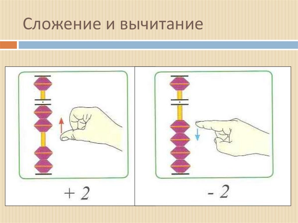Сложение и вычитание 1-4 - презентация онлайн