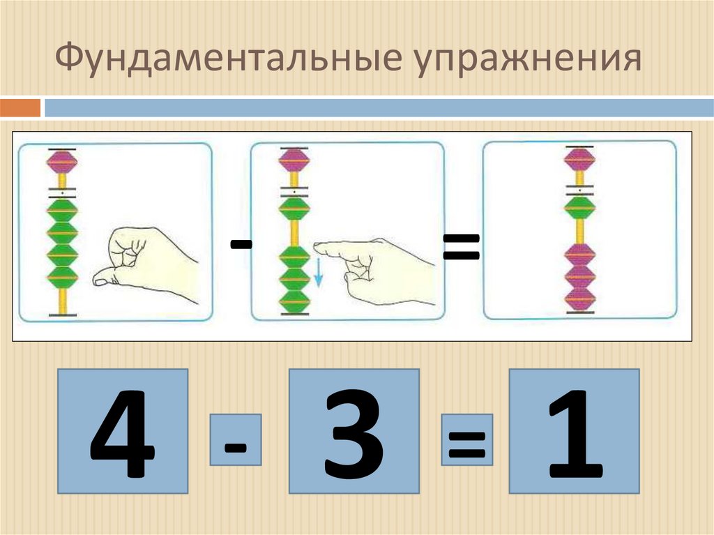Фундаментальные упражнения