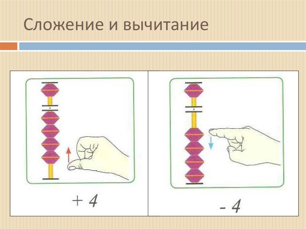 Сложение и вычитание