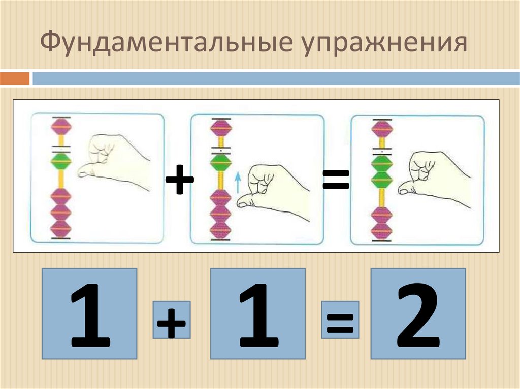 Фундаментальные упражнения