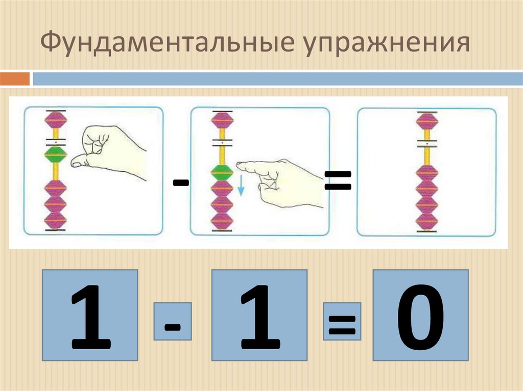 Фундаментальные упражнения