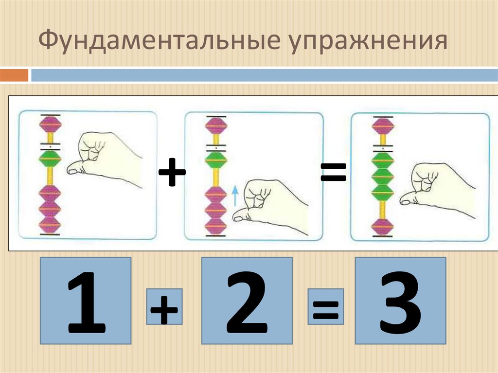 Фундаментальные упражнения