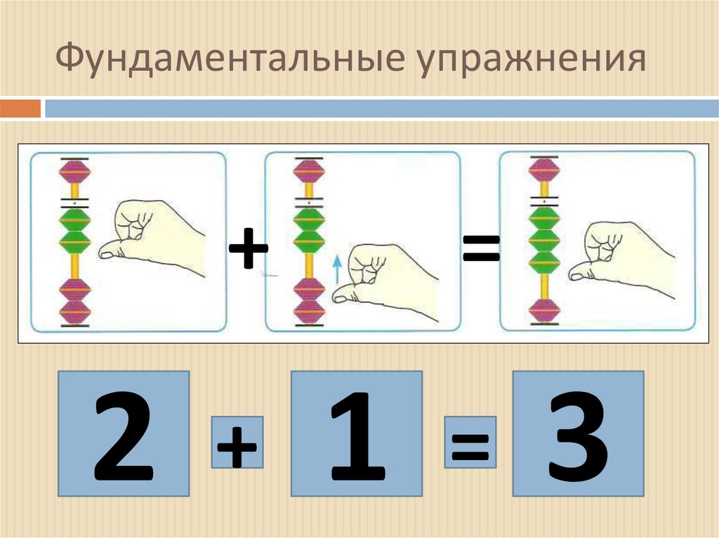Фундаментальные упражнения