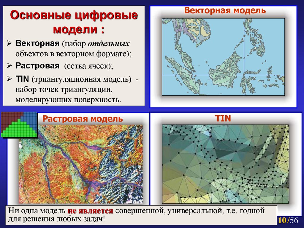 Растровая карта это