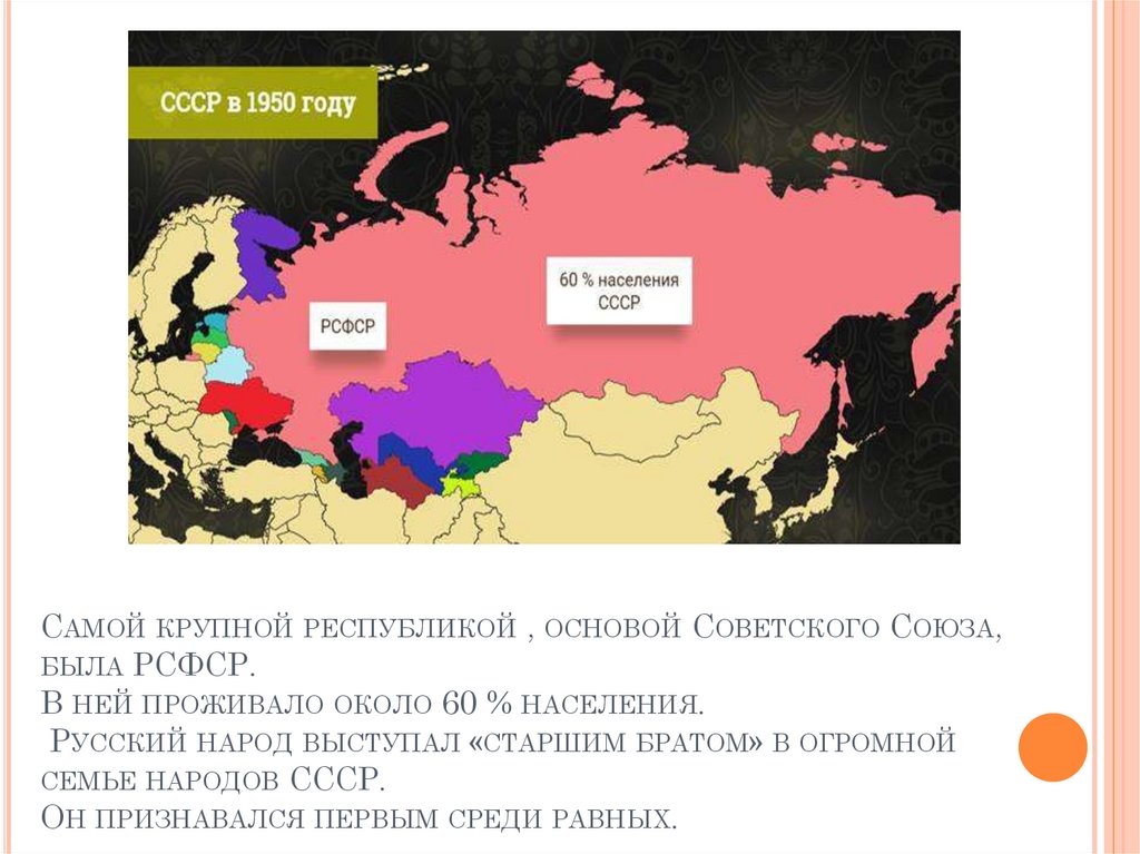 Национальный вопрос и национальная политика в послевоенном ссср презентация 11 класс