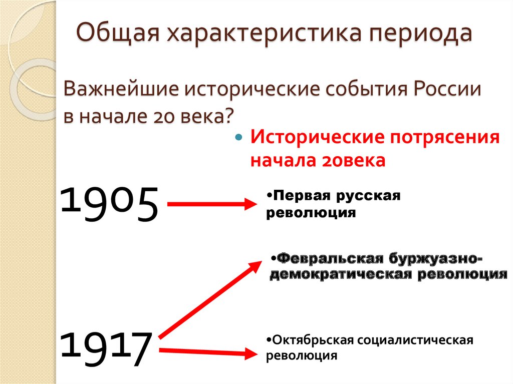 Важнейшие исторические события России в начале 20 века?