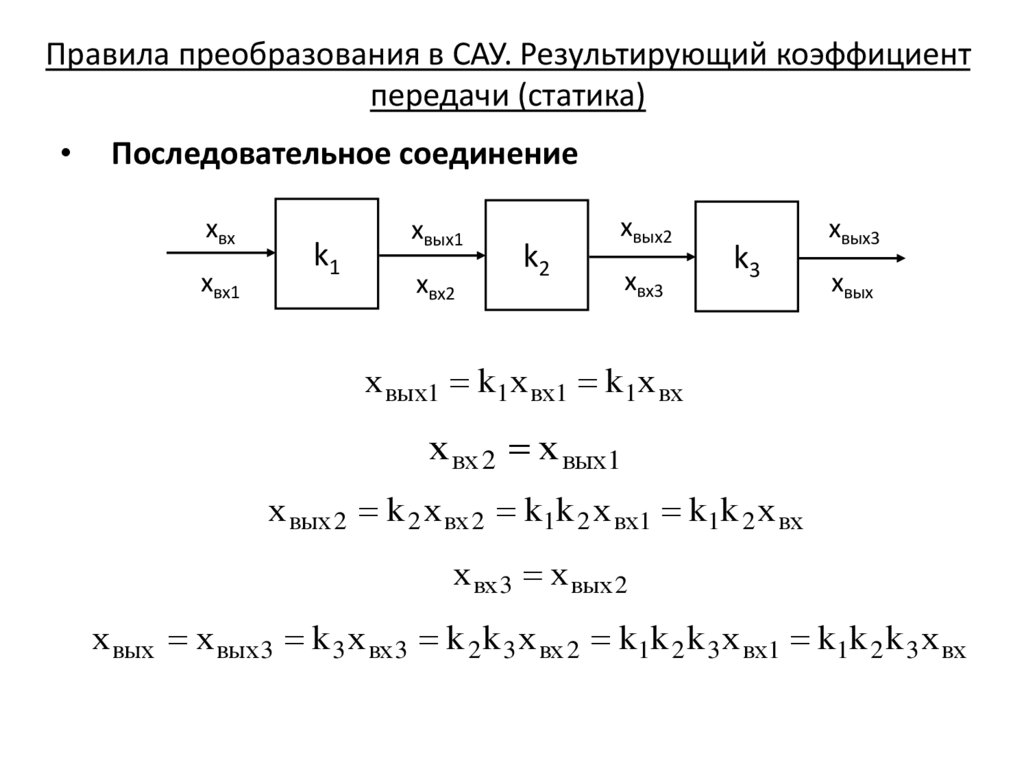 Преобразование структурных схем. Правило преобразования структурных схем. Коэффициент передачи антенны. Модуль коэффициента передачи.