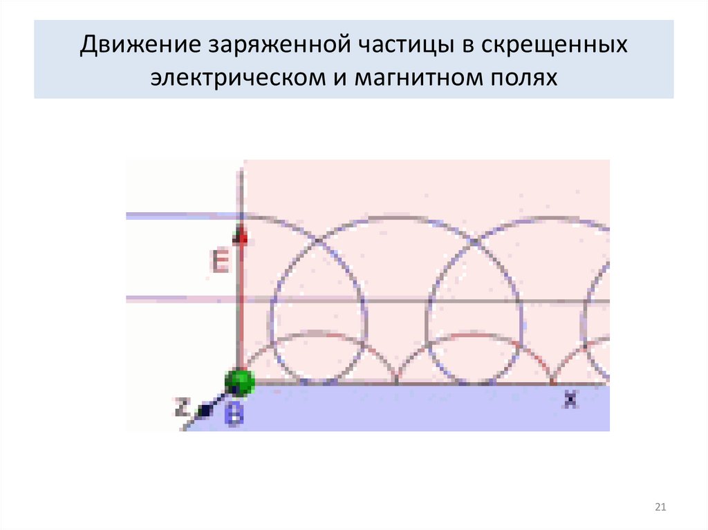 Движение заряженных. Движение частицы в электрическом и магнитном полях. Движение заряженных частиц в магнитном поле и электрическом поле. Движение заряженной частицы в электрическом и магнитном полях. Движение заряженных частиц в электрических и магнитных полях кратко.