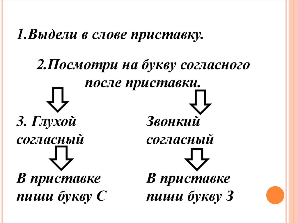 Слова с буквой на конце приставок