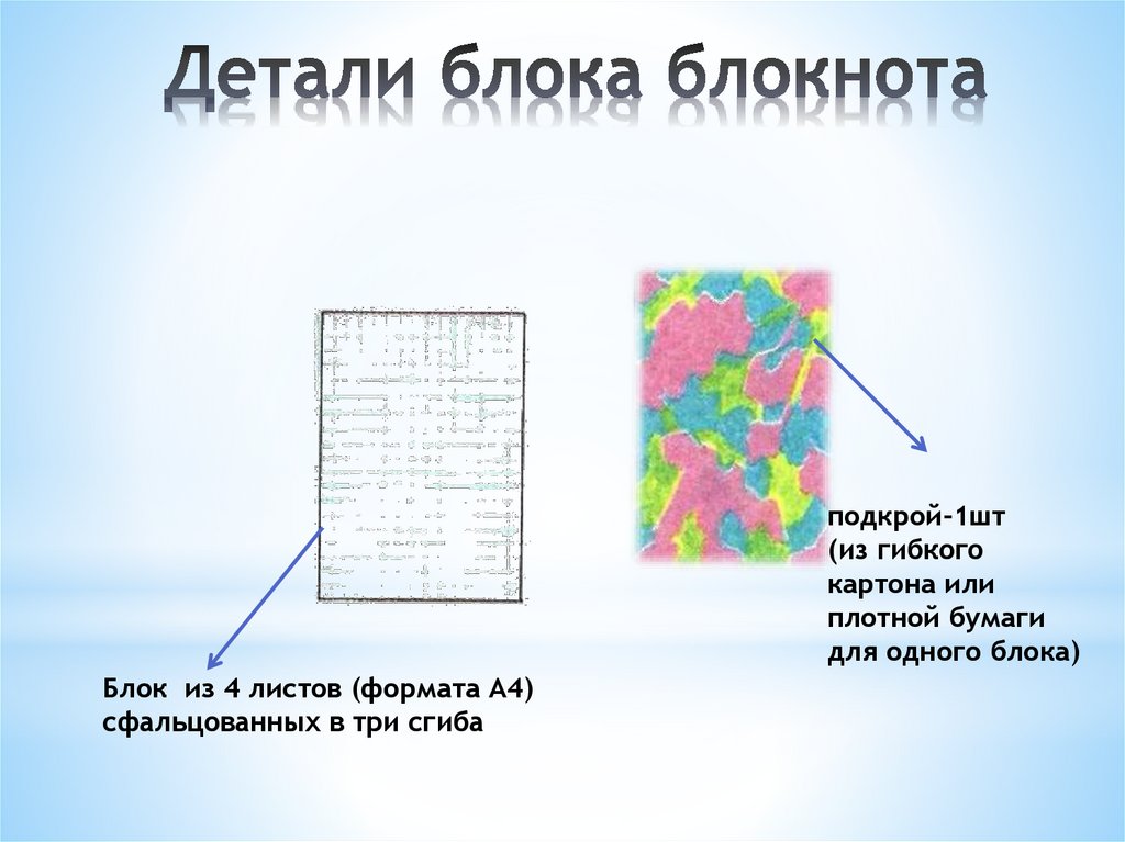 Детали блока блокнота