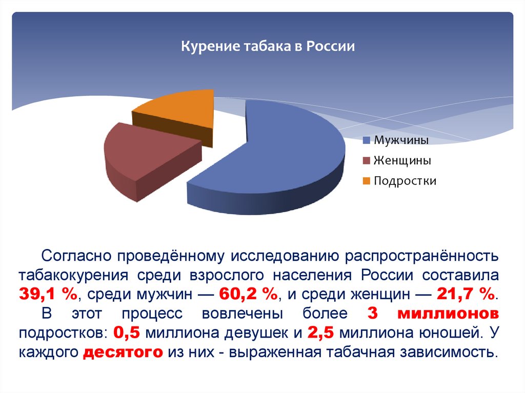 Проведены согласно