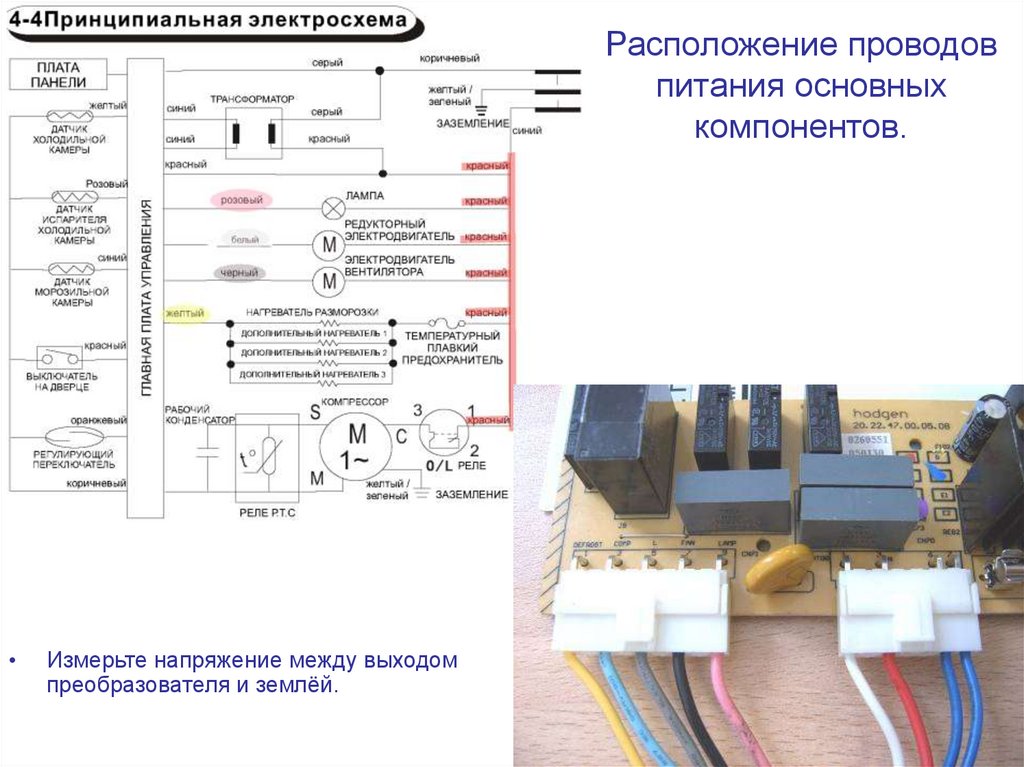 Расположение проводов