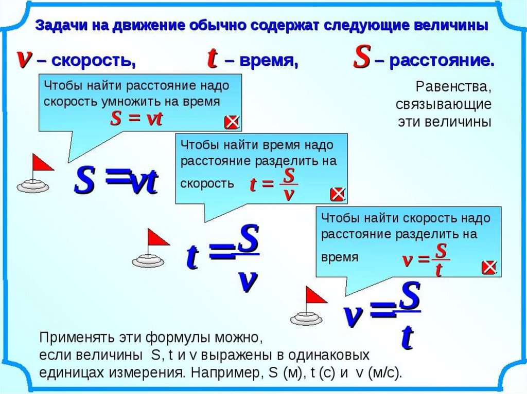 Задача на движение чертеж