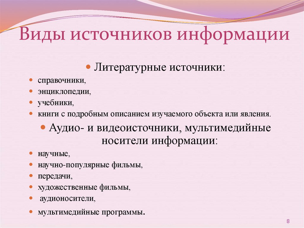 Примеры видов источников. Виды источников. Открытые источники информации. Виды источников информационных источников презентация. Виды информационных источников презентация.