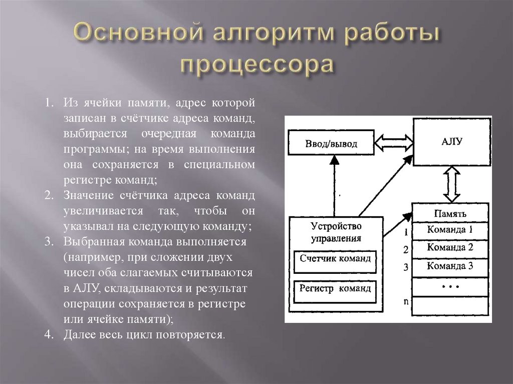 Устройство и принцип работы процессора презентация