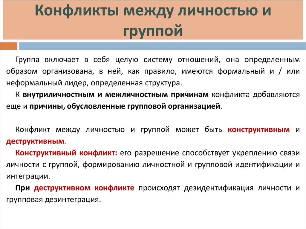 Группы конфликтов