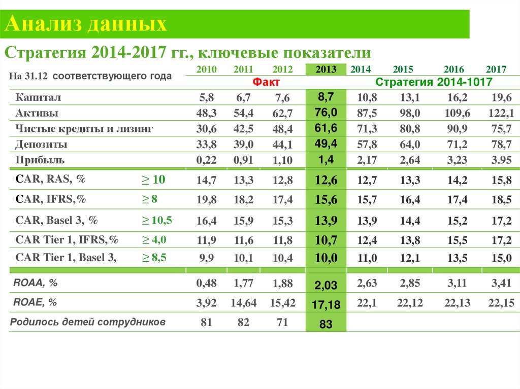 Расписание высоково дмитров