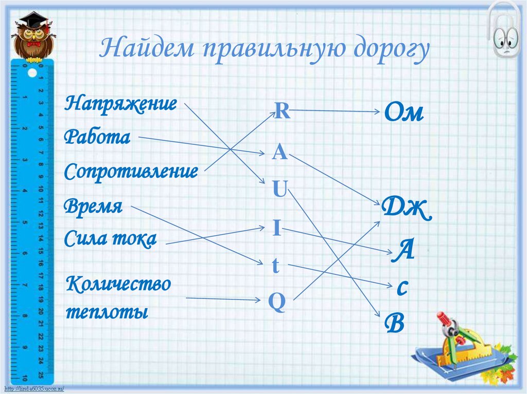 Правильной поиск