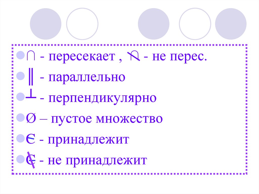 C принадлежит. Принадлежит пустому множеству. Пустое множество принадлежит пустому множеству. Принадлежит ли 0 пустому множеству. Принадлежит ли пустое множество любому множеству.