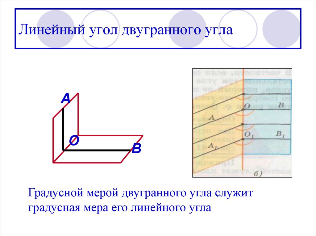 Двугранный угол это. Свойства линейного угла двугранного угла. Линейный угол двугранного угла. Линейные углы двугранного угла равны. Линейный угол двух гранного угля.