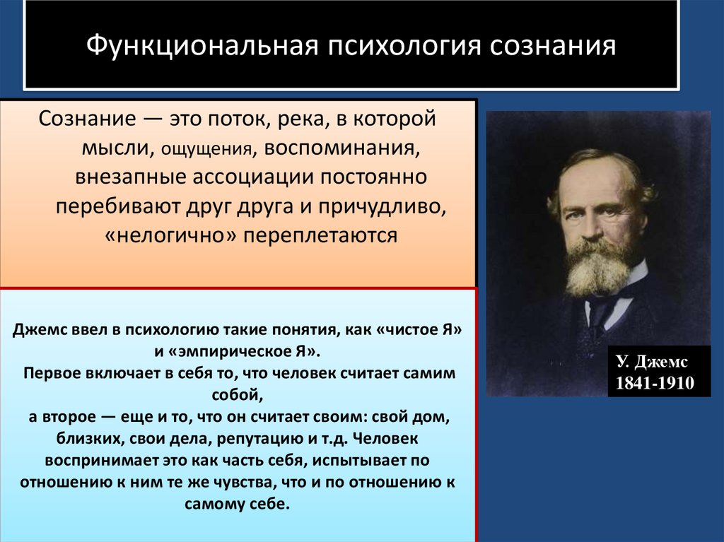 Функционально психологические вопросы. Функциональная психология. Сознание (психология). Категория сознания в психологии.