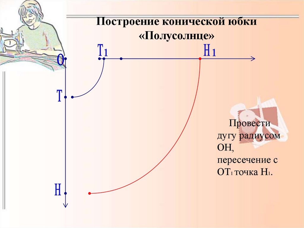 Эскиз конической юбки полусолнце