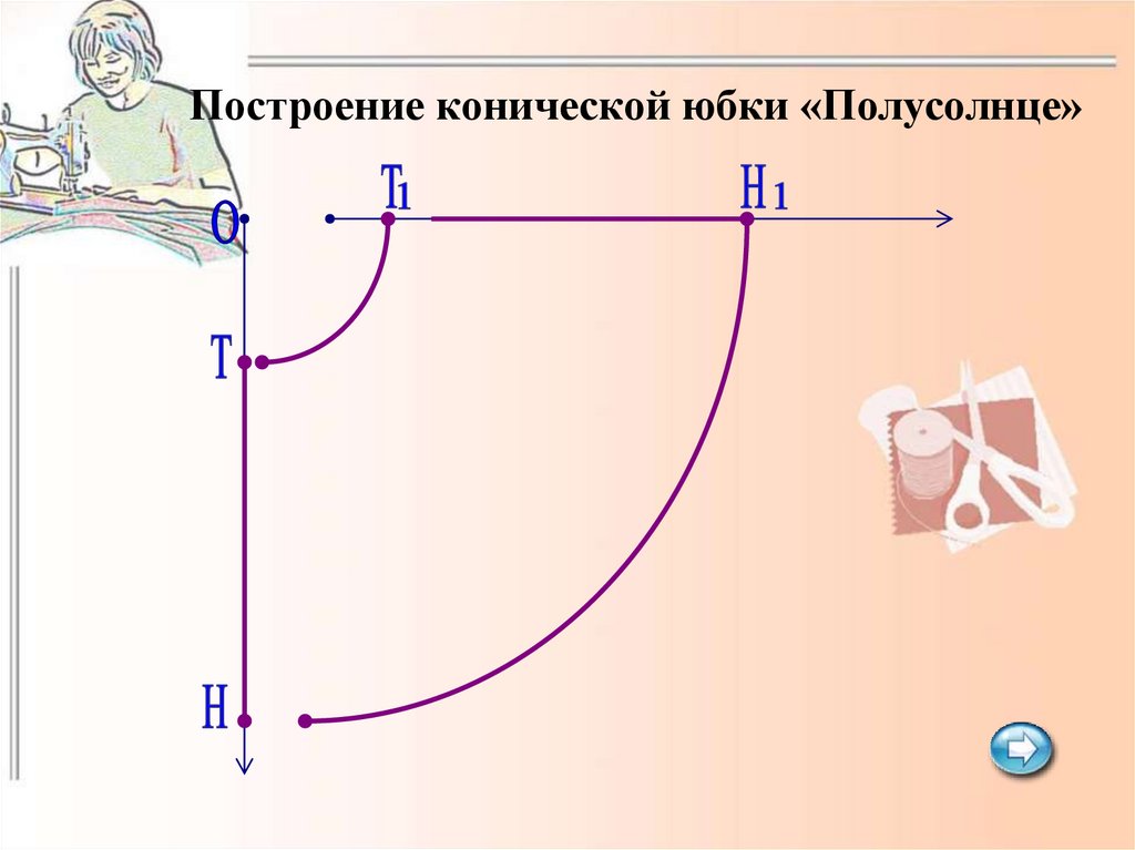 Чертеж юбки полусолнце