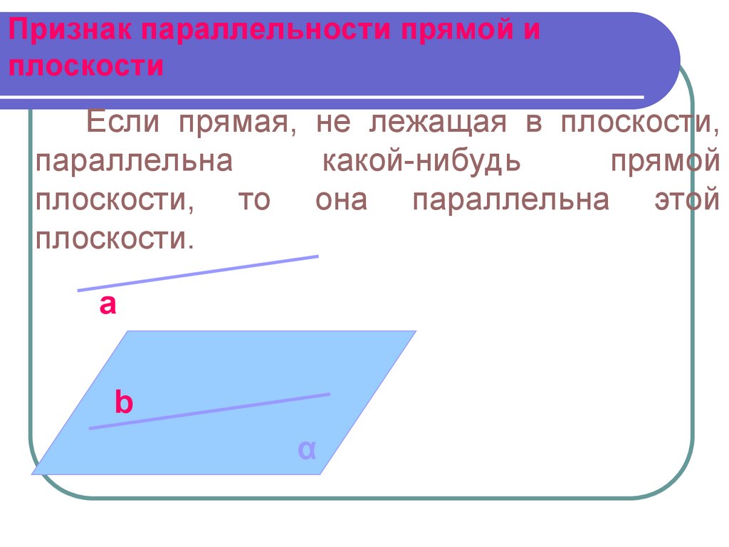 Параллельность прямых и плоскостей 10 класс презентация