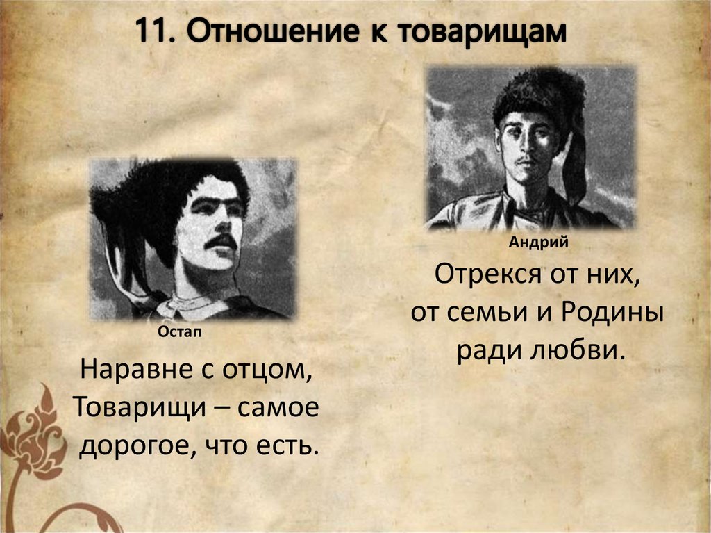 Поведение в бою тараса. Черты характера Остапа и Андрия. Портрет Остапа и Андрия. Поведение в бою Андрия. Поведение Остапа и Андрия.