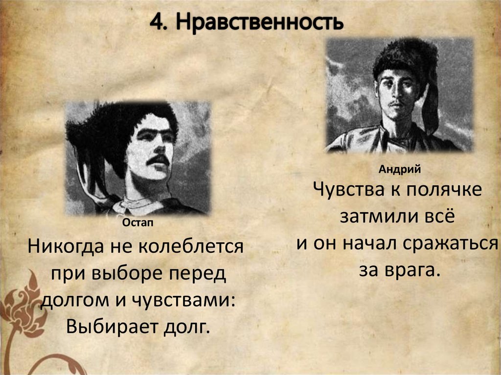 Два характера две судьбы. Кто убил Андрия в повести.