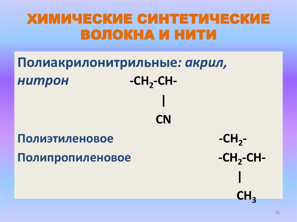 ХИМИЧЕСКИЕ СИНТЕТИЧЕСКИЕ ВОЛОКНА И НИТИ