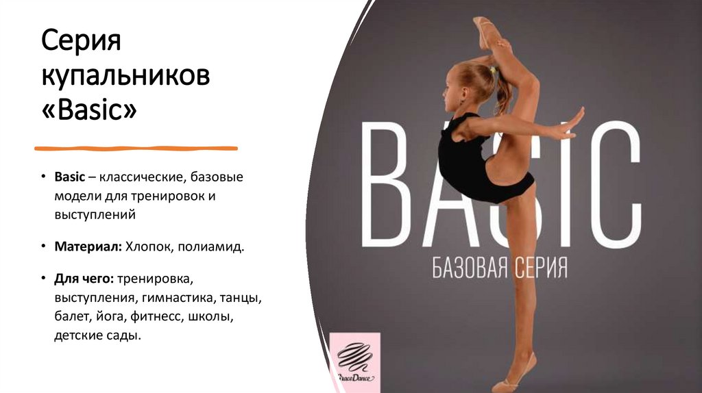 Серия купальников «Basic»