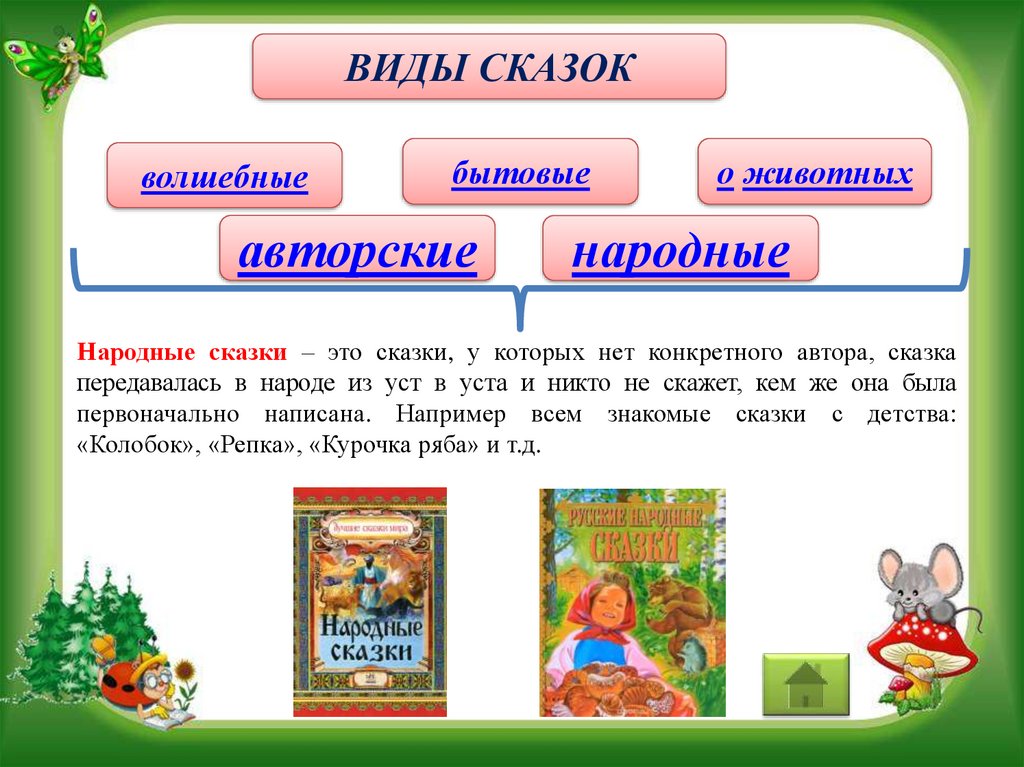 Какие герои явно литературные не фольклорные. Виды сказок презентация. Виды волшебных сказок. Виды сказок по авторству. Сказка это 1 класс определение.