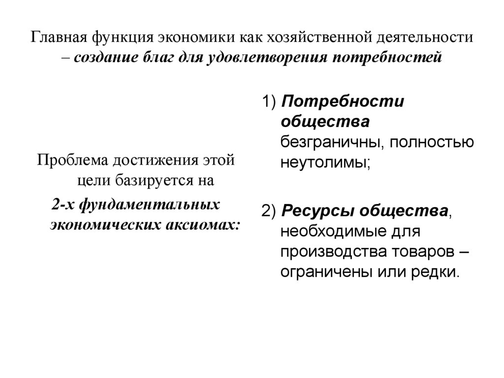 Предприниматель экономические функции. Экономика как хозяйственная деятельность. Функции экономики. Экономика как хозяйственная деятельность людей. Функции экономики как хозяйства.