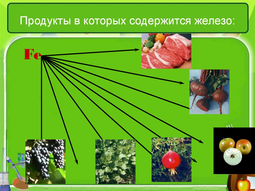 Обобщение по теме металлы 9 класс презентация