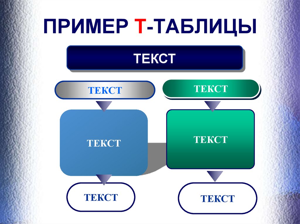 Примеры м. ДЕТОНАТ примеры. Ричет пример бритцые.