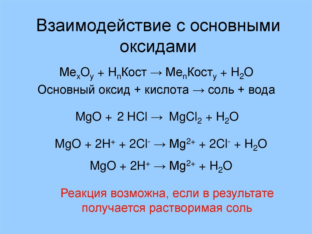 Взаимодействие с основными оксидами