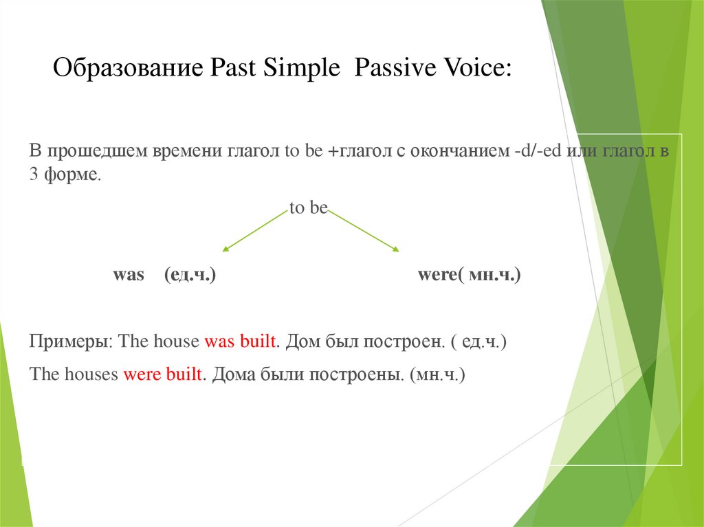 Past simple passive презентация