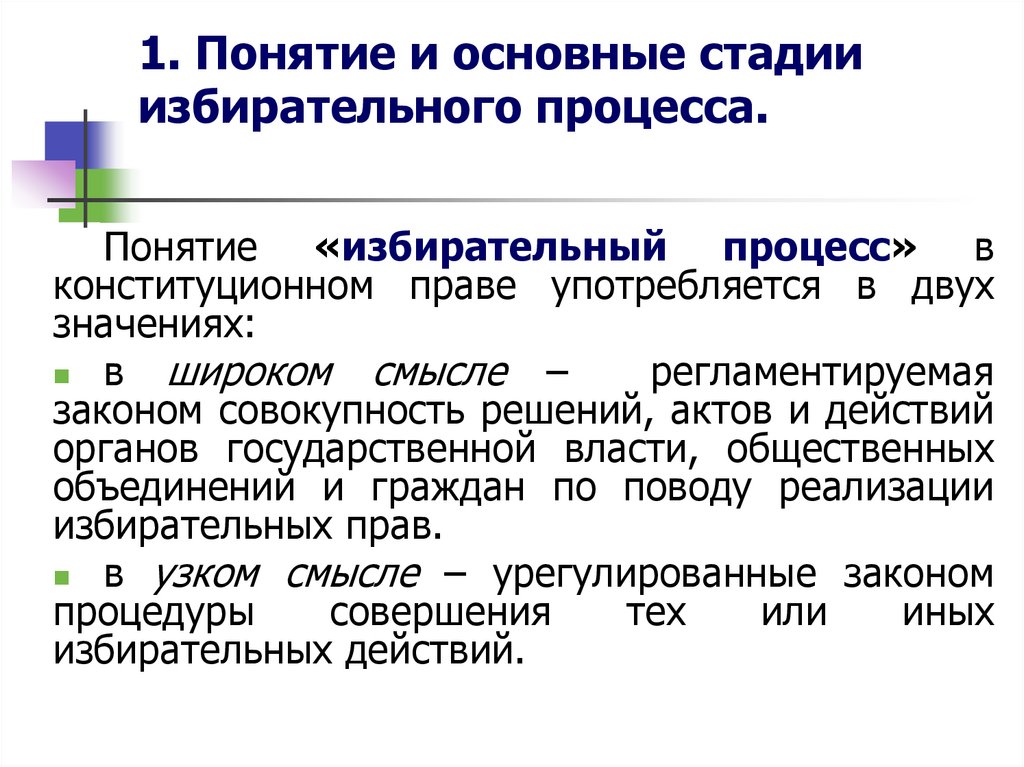 Процесс избирательного периода. Основные этапы избирательного процесса. Избирательный процесс и его основные стадии. Избирательный процесс и его стадии кратко.