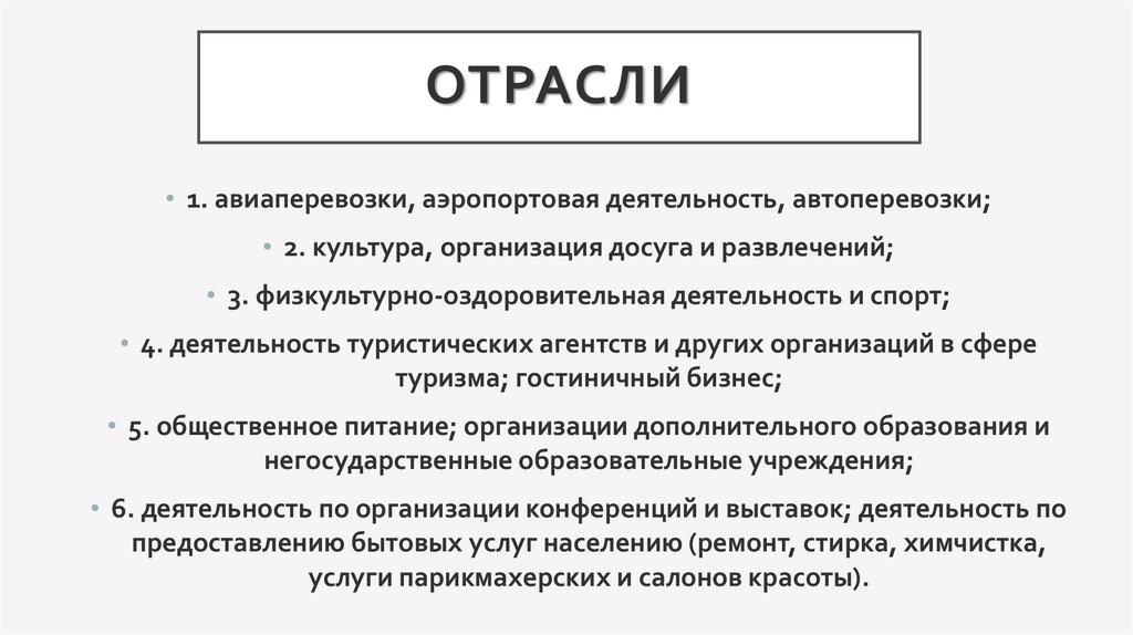 Отрасли