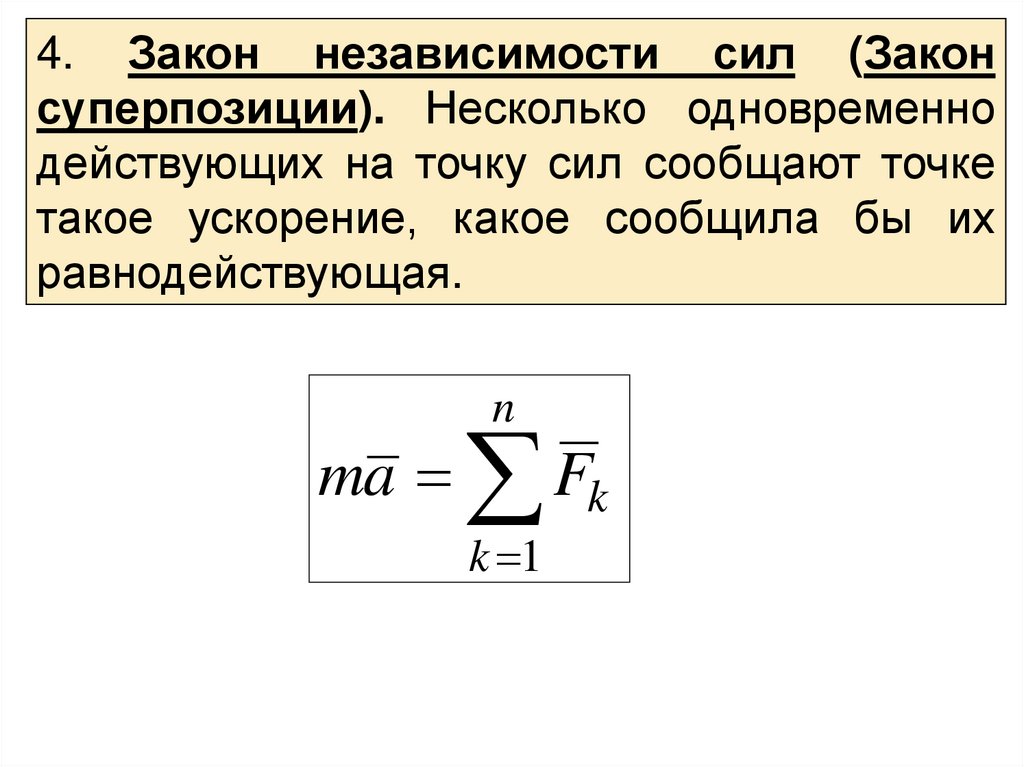 Закон силы действия