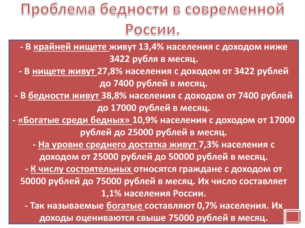 Проблема бедности в современной России.