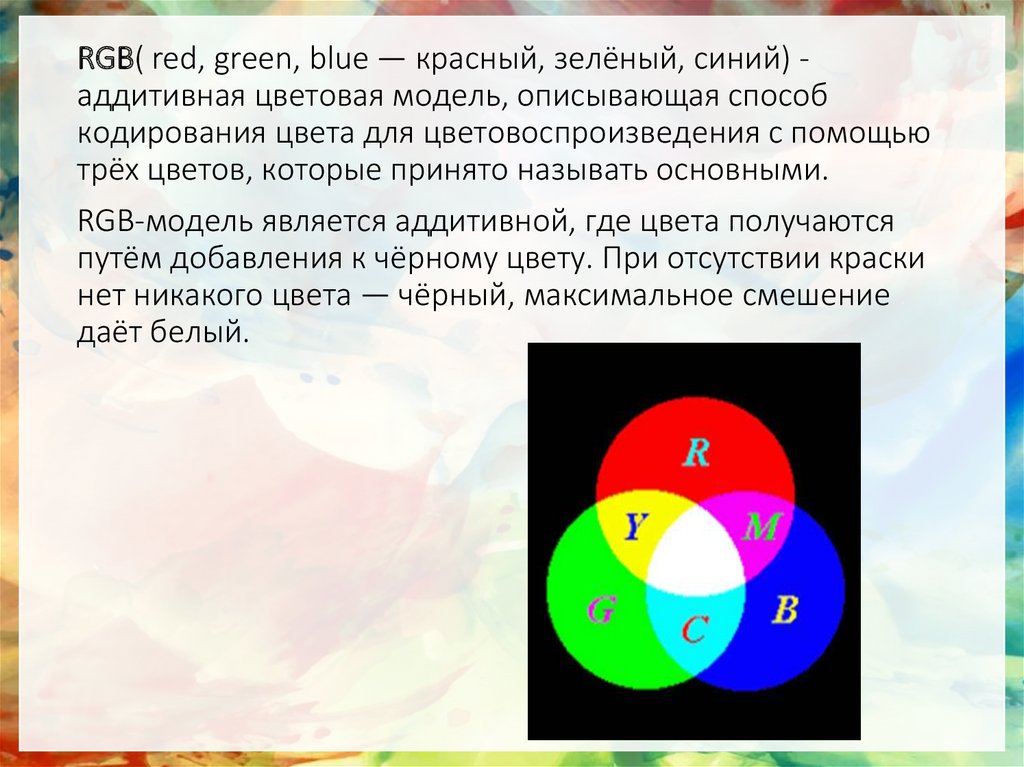 Передач цветным. Система RGB. Система цветов. Система RGB служит для кодирования. Цветовая система РГБ история.
