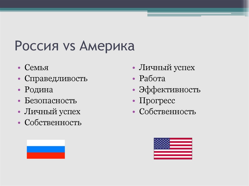 Россия vs Америка