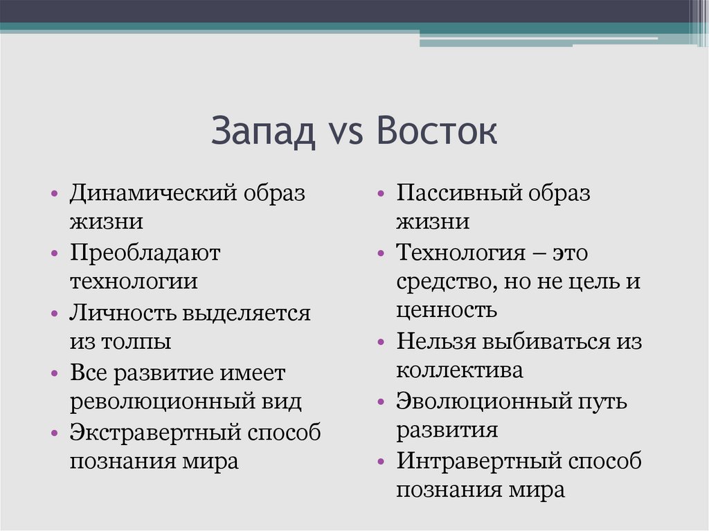 Запад vs Восток