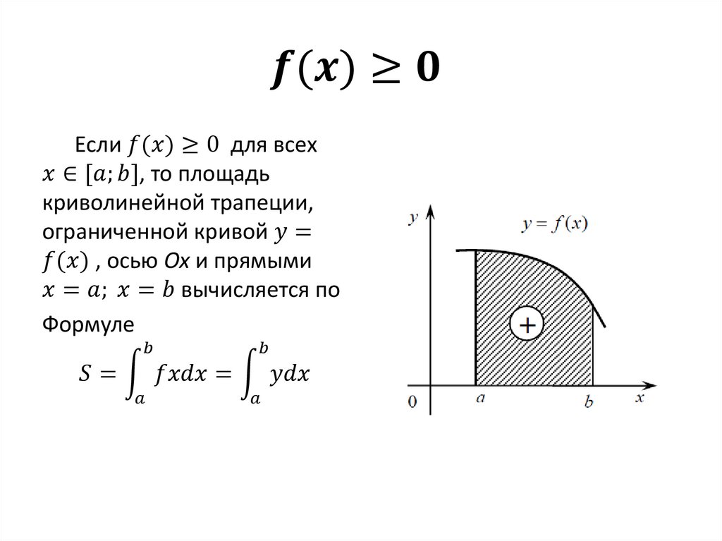 Площади плоских фигур. Вычисление площадей плоских фигур с помощью определенного интеграла. Вычислить площадь плоской фигуры ограниченной линиями. Как найти площадь плоской фигуры.