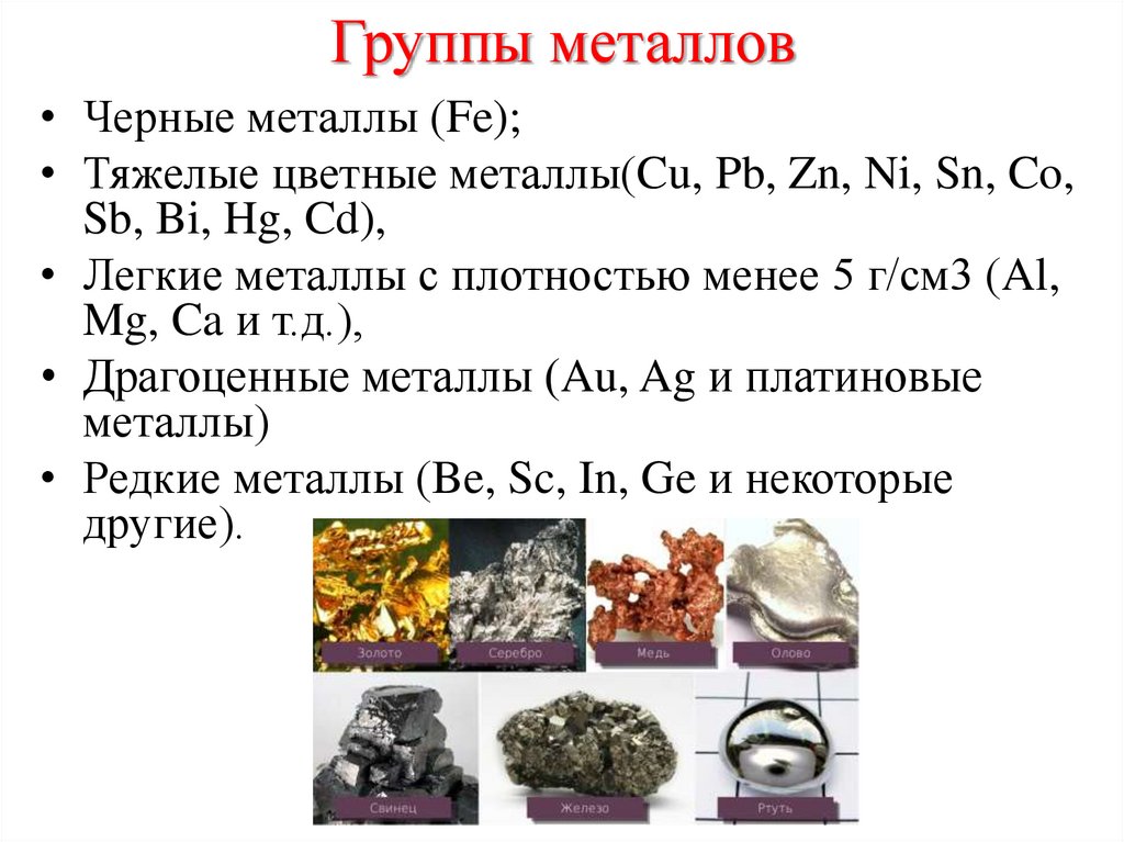 Металл про групп. Металл группы. Металлы группы б. Деление металлов на группы. Металлы и группы металлов.